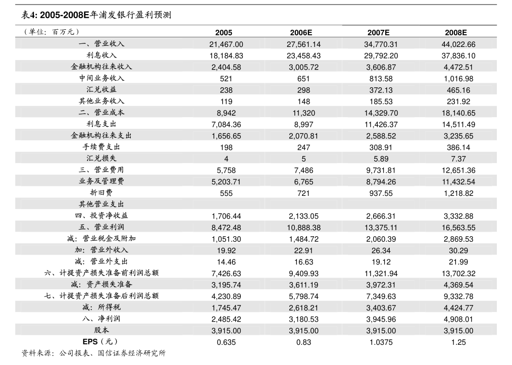 长城汽车:长城汽车股份关于全资子公司收购股权暨关联交易的公告