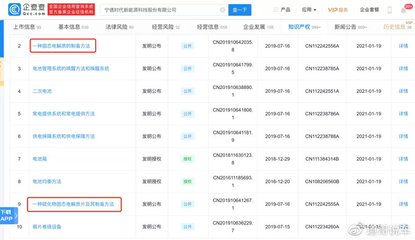 宁德时代公开两种&ldquo;固态电池&rdquo;相关专利、小鹏成立全新关联公司