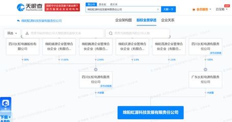 四川长虹在绵阳成立科技公司 长虹1亿成立虹源科技公司