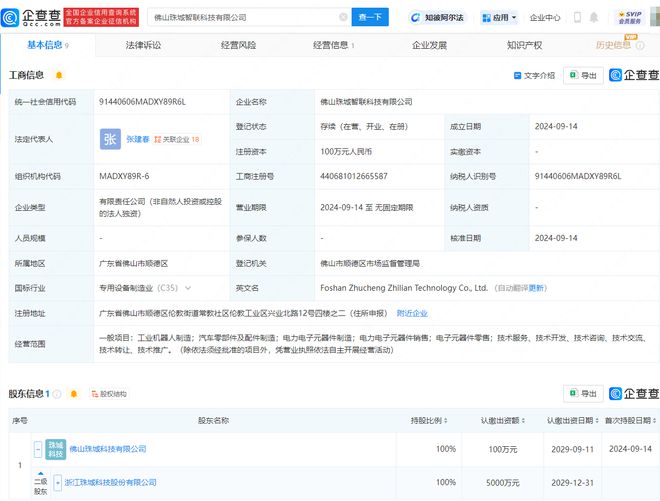珠城科技于佛山成立智联科技公司,含工业机器人制造业务