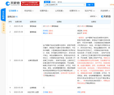 车圈 | 上海比亚迪发生工商变更 王传福退出法人代表/董事长